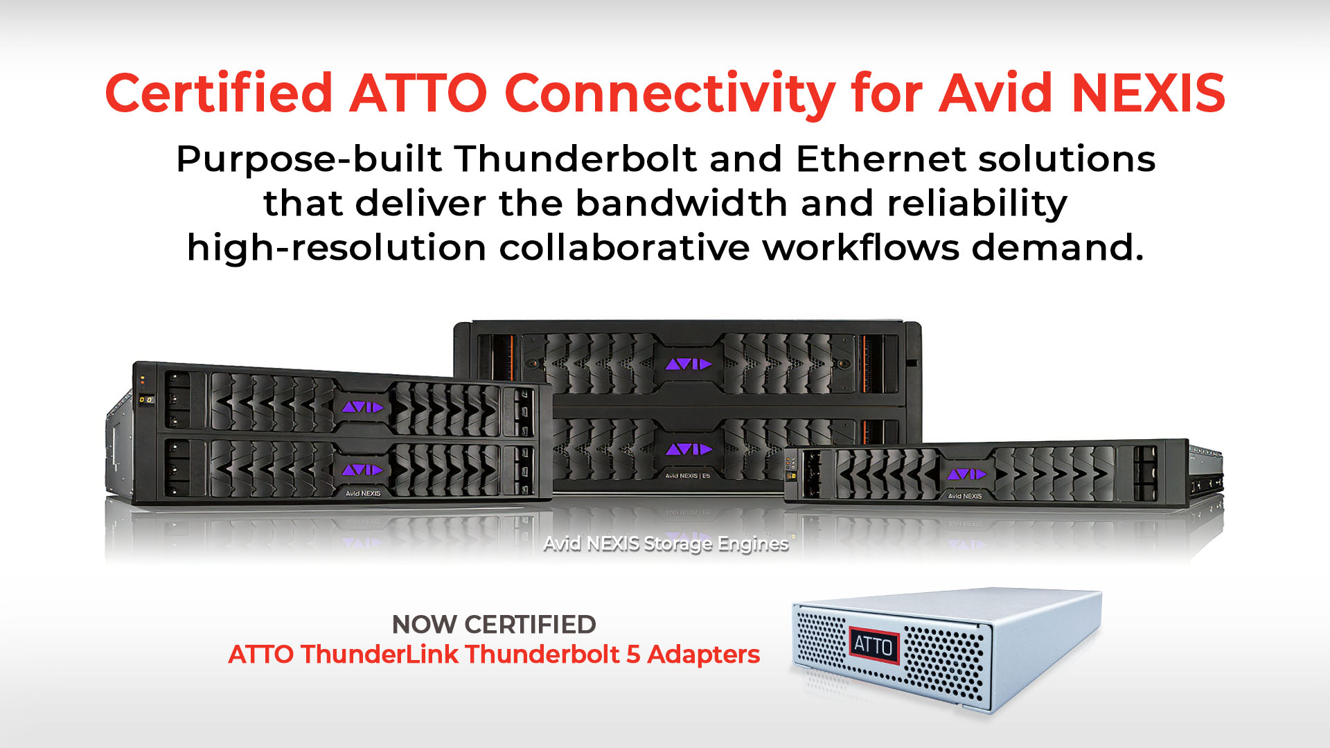 ATTO Certified Connectivity for Avid NEXIS Storage